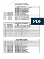 Daftar Nama DM Per 18 Agustus 2020