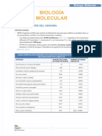 Biología Molecular - Genetica Clínica