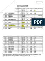 JADWAL PF Genap 2020-2021