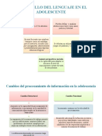 Desarrollo Del Lenguaje en El Adolescente