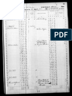 1860 Slave Schedule Tattnall County