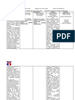 Planificacion 14 Pre Kinder B