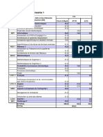 Curriculum UE Semestre 1