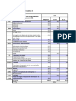 Curriculum UE semestre 2