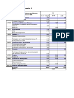 Curriculum UE Semestre 3