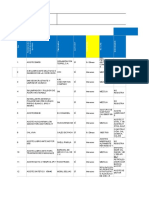 Inventario SQP - Nacional. (Areas) XLSX