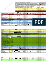 How Much Did Early Christians Refer To The New Testament Grid