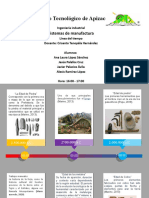 Linea Del Tiempo de La Manufactura