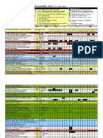 Pre-Nicene Teaching On Church Assembly Grid: - Nov. 2020 Version