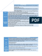 Equipos de Oficina y Archivo