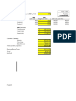 Excel Homework 2015 Fall Product Pricing Analysis