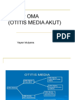 Askep Oma (Otitis Media Akut) : Yayan Mulyana