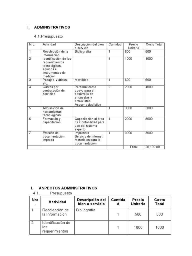 Ejemplo de Presupuesto para Tesis | PDF | Presupuesto | Informática