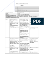 Week Ending Class Subject Reference Learning Indicator(s) Performance Indicator Strand Sub Strand Teaching/ Learning Resources