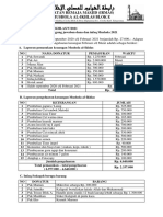 Laporan Keuangan Mushola Al-Ikhlas
