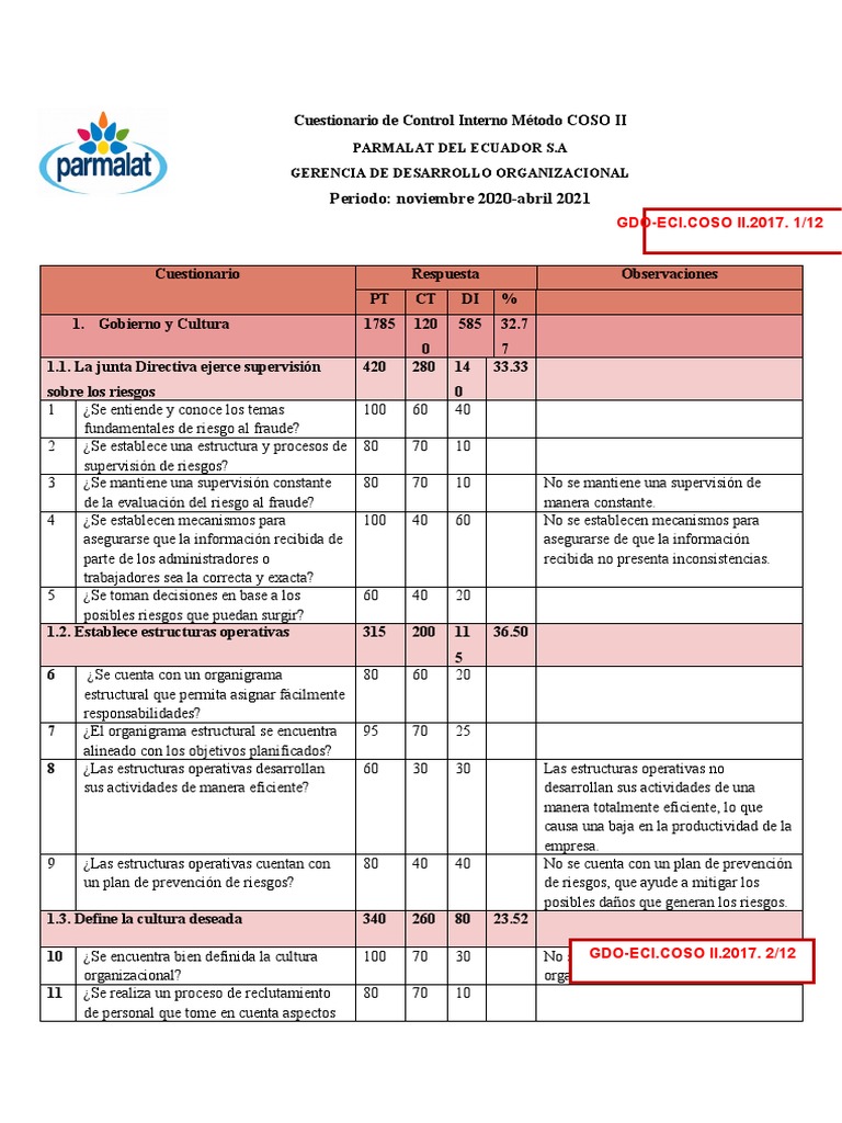 Cuestionario de Control Interno COSO II | PDF | Riesgo | Auditoría