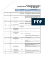 Suárez Pinilla_ Deyanira_Matriz de requisitos legales