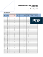 Form Input SKM