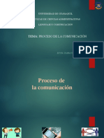 1.2. Proceso de La Comunicación