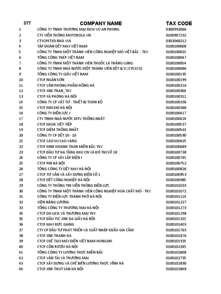 STT Company Name Tax Code | PDF