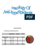 CVS2 - K39 - Pharmacology of Antihyperlipidemia