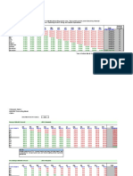 Waterfall Forecasting Model1