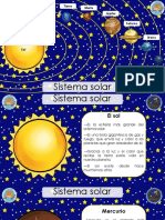 Sistema Solar para Niños