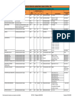 85b57 Portafolio Laboratorio Clinico Central Dic.xlsx