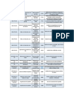 Pendientes PDF