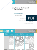 Unidad 3.3 Tabla Comparativa