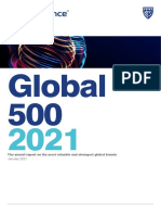 Brand Finance Global 500 2021 Preview