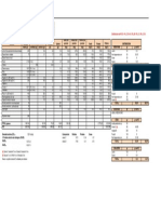 Formula Desarrollada Renal