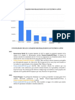 Tarea - Analisis de Ataques