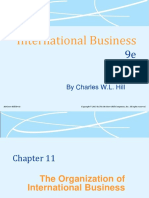 Chap011 The Organization of International Business