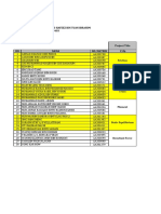 Group Statics - Section 6