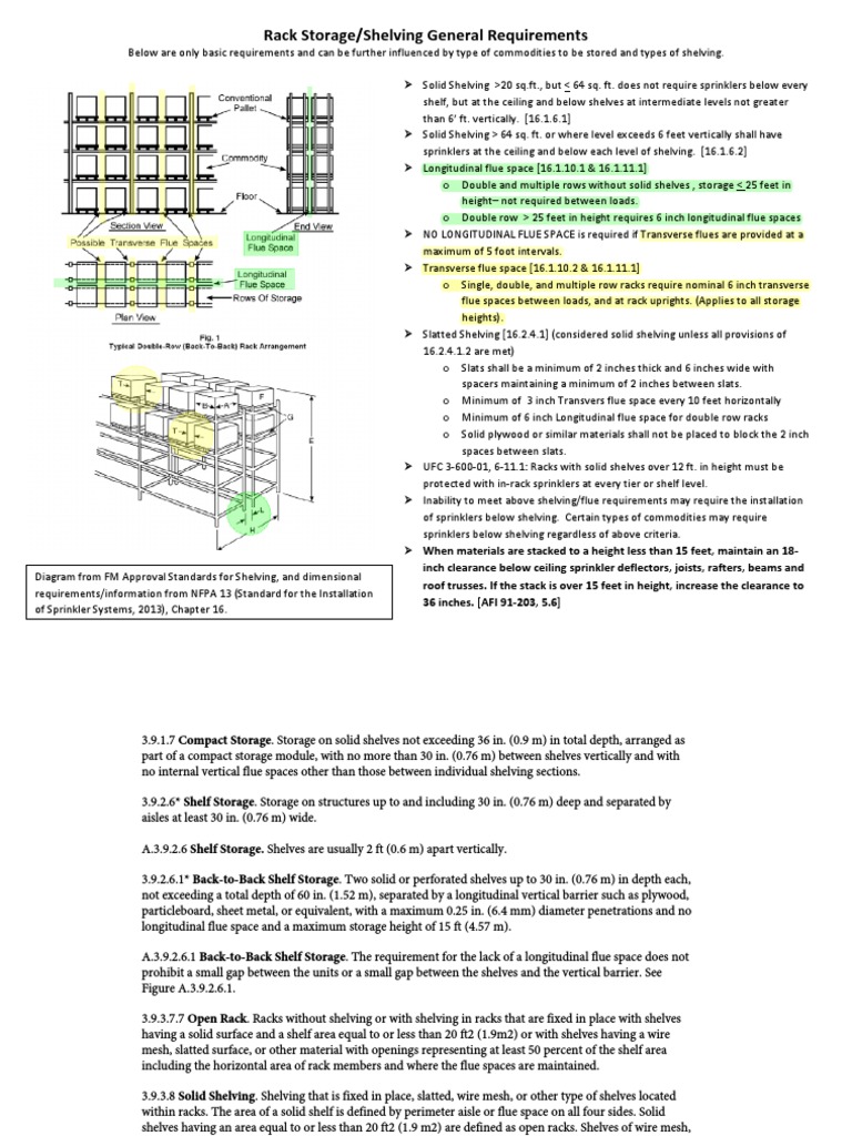 Rack Storage Requirements Dimensional Specifications and Sprinkler Guidelines for Shelving