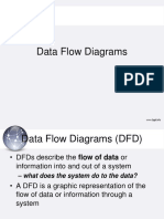 DFD Data Flow Diagrams
