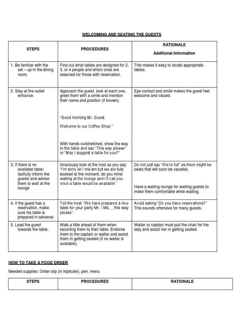 and Seating The Guests PDF Waiting Staff Menu