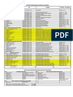 Daftar Pegawai BPKH Wilayah Iii Pontianak