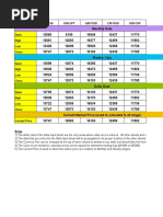 Currency Pair Eur/Usd Usd/Jpy Gbp/Usd Chf/Usd Usd/Chf