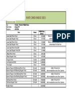 Rate Card Radio 2021:: Ternate - Provinsi Maluku Utara: Istana FM: 101 MHZ Desc Durasi Publish Rate (Gross) Benefit