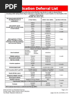 Medication Deferral List