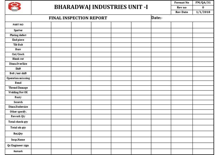 Final Inspection Report for Bharadwaj Industries | PDF | Technology ...