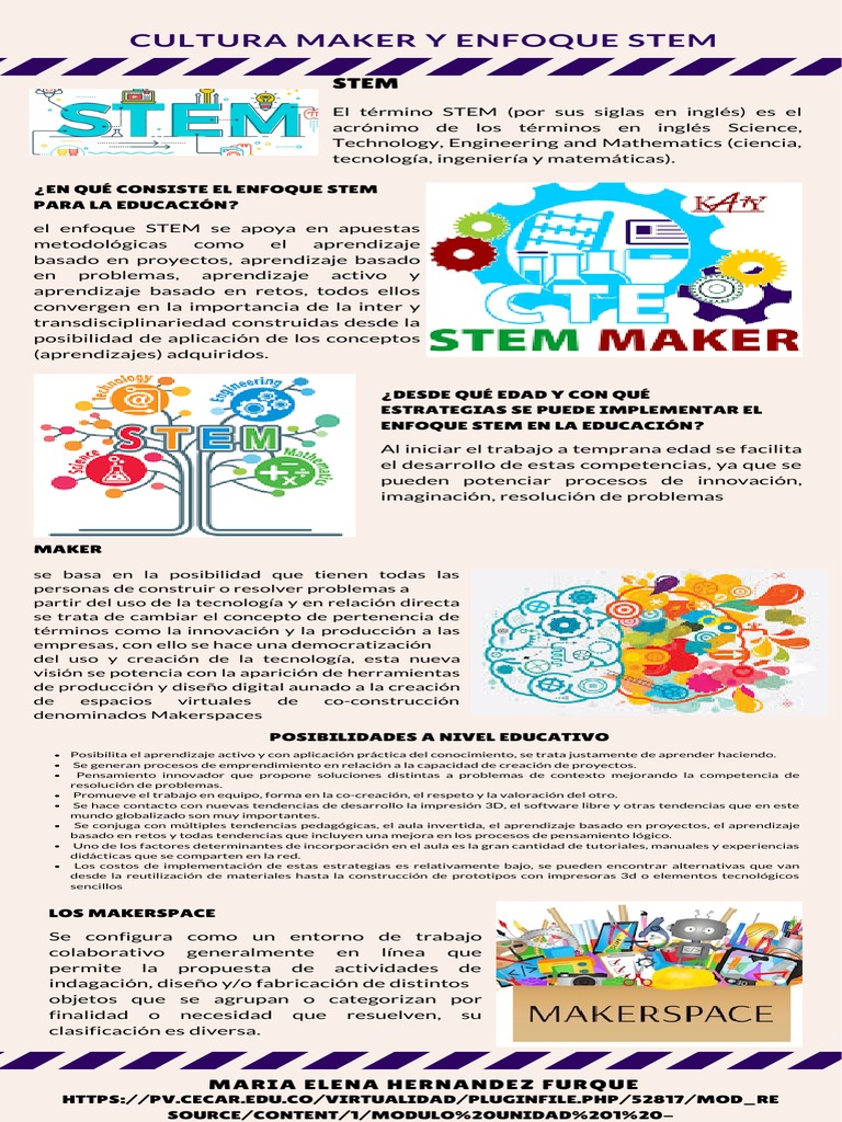 Enfoque STEM y Cultura Maker en Educación | PDF | Ciencia, Tecnología ...