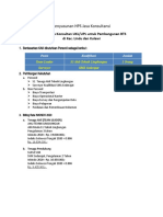 Data Dukung HPS