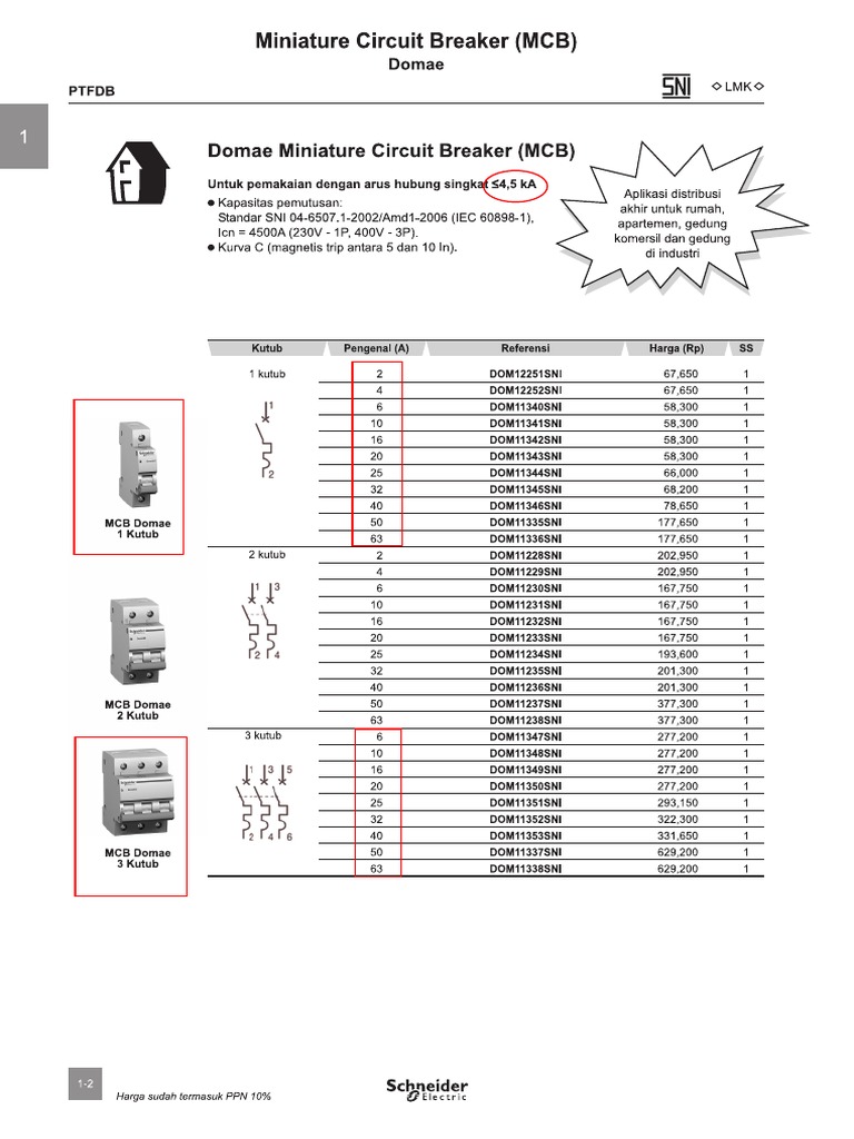 katalog-mcb-schneider-2014-pdf
