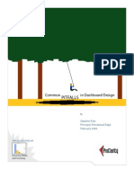 BI Dashboard Design Common Pitfalls