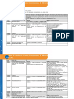 Audit Plan CARBOZ Fase 02