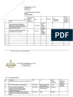 Fisa de Centralizare - Activitati - 2019-2020