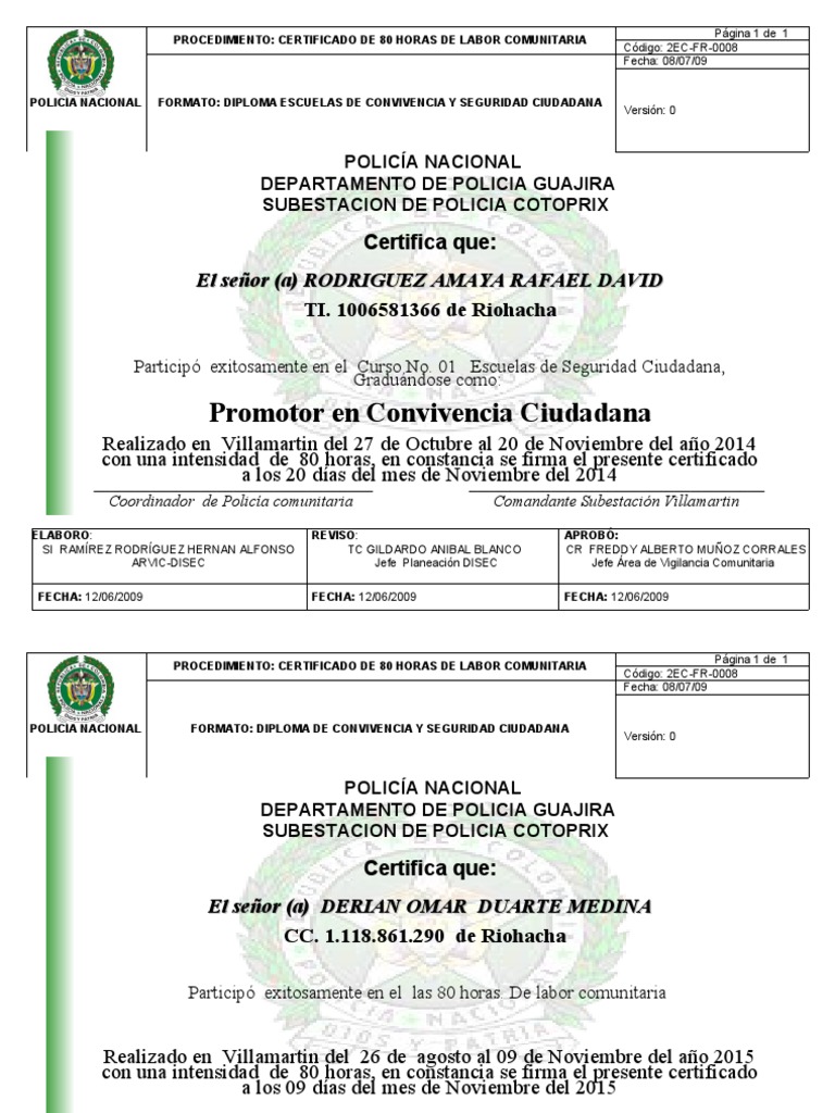 Quanto 75 De 80 Horas